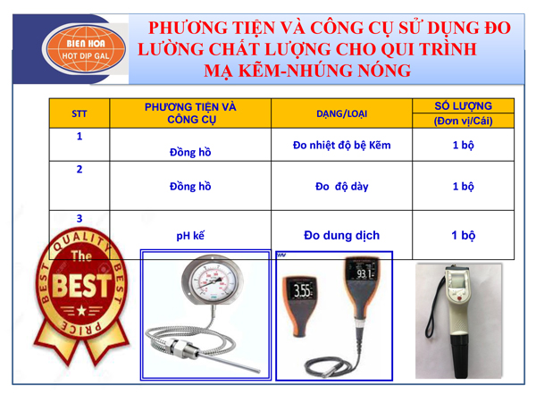 Phương tiện và công cụ sử dụng đo lường chất lượng cho quy trình mạ kẽm nhúng nóng Phương tiện và công cụ sử dụng đo lường chất lượng cho quy trình mạ kẽm nhúng nóng